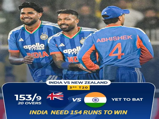 T20 series: टीम इंडिया के लिए आसान लक्ष्य, न्यूजीलैंड 154 रनों पर सिमटा T20 series: टीम इंडिया के लिए आसान लक्ष्य, न्यूजीलैंड 154 रनों पर सिमटा