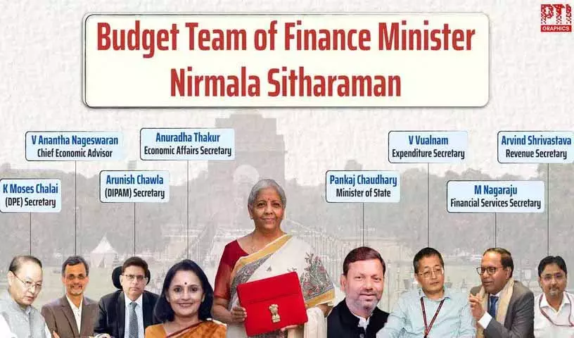 Nirmala Sitharaman 1 फरवरी को केंद्रीय बजट 2026-27 पेश होने से पहले हलवा सेरेमनी में शामिल Nirmala Sitharaman 1 फरवरी को केंद्रीय बजट 2026-27 पेश होने से पहले हलवा सेरेमनी में शामिल