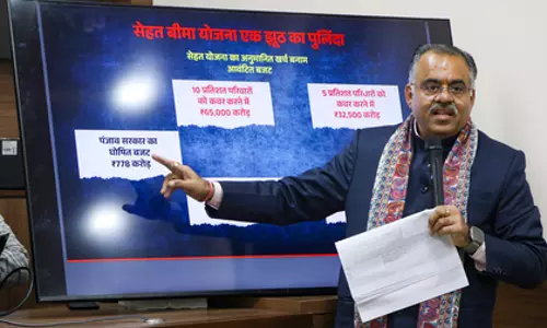 पंजाब की स्वास्थ्य बीमा योजना अव्यावहारिक और पब्लिसिटी के लिए है: BJP पंजाब की स्वास्थ्य बीमा योजना अव्यावहारिक और पब्लिसिटी के लिए है: BJP
