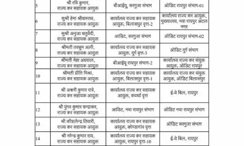 16 अफसरों का तबादला, वाणिज्यिक कर विभाग ने जारी की सूची