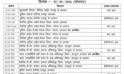 CM साय आज कोरबा और अंबिकापुर दौरे पर
