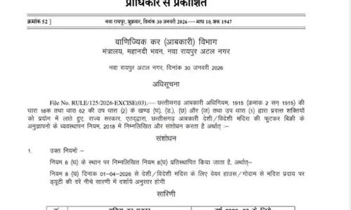 छत्तीसगढ़ में देसी-विदेशी शराब और बीयर महंगी हुई