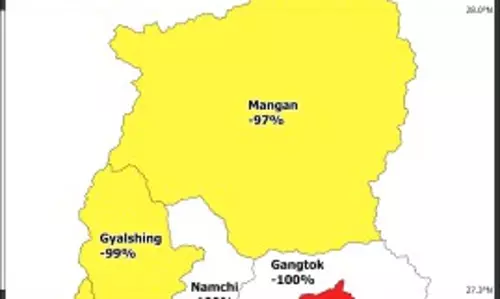 Sikkim में लंबे समय तक सूखा सर्दियों का दौर Sikkim में लंबे समय तक सूखा सर्दियों का दौर