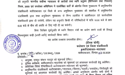 कलेक्टर का आदेश, बिना अनुमति के ध्वनि विस्तारक यंत्रो का प्रयोग प्रतिबंधित