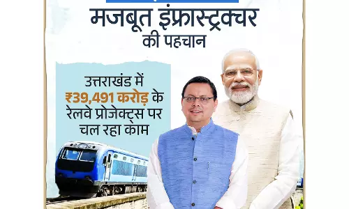 Uttarakhand के मुख्यमंत्री धामी ने प्रधानमंत्री मोदी के नेतृत्व की सराहना की
