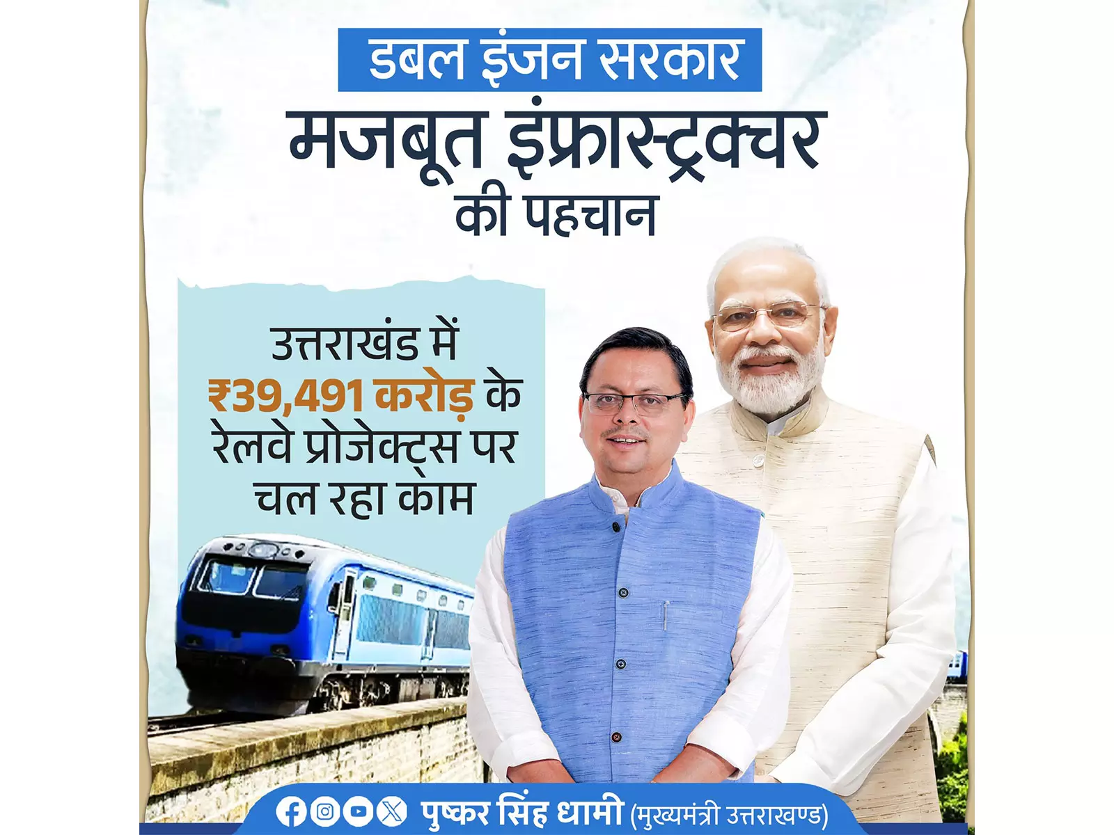 Uttarakhand के मुख्यमंत्री धामी ने प्रधानमंत्री मोदी के नेतृत्व की सराहना की Uttarakhand के मुख्यमंत्री धामी ने प्रधानमंत्री मोदी के नेतृत्व की सराहना की