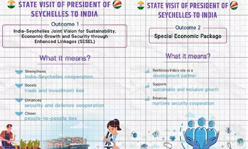 India-सेशेल्स दोस्ती को नए आयाम, दोनों देशों के सहयोग से भविष्य में मजबूती India-सेशेल्स दोस्ती को नए आयाम, दोनों देशों के सहयोग से भविष्य में मजबूती