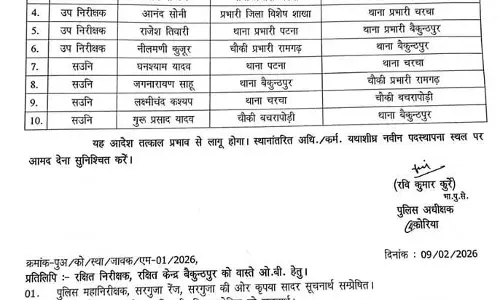 69 पुलिसकर्मियों के तबादले, देखें लिस्ट 69 पुलिसकर्मियों के तबादले, देखें लिस्ट