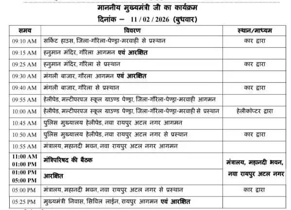 पेंड्रा से लौटे CM साय, कुछ देर में कैबिनेट बैठक लेंगे पेंड्रा से लौटे CM साय, कुछ देर में कैबिनेट बैठक लेंगे