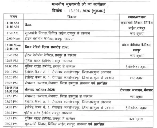 सरगुजा दौरे पर CM विष्णुदेव साय सरगुजा दौरे पर CM विष्णुदेव साय