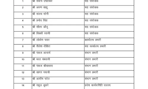 बीजेपी ने आईटी सेल में नई कार्यकारिणी घोषित की बीजेपी ने आईटी सेल में नई कार्यकारिणी घोषित की
