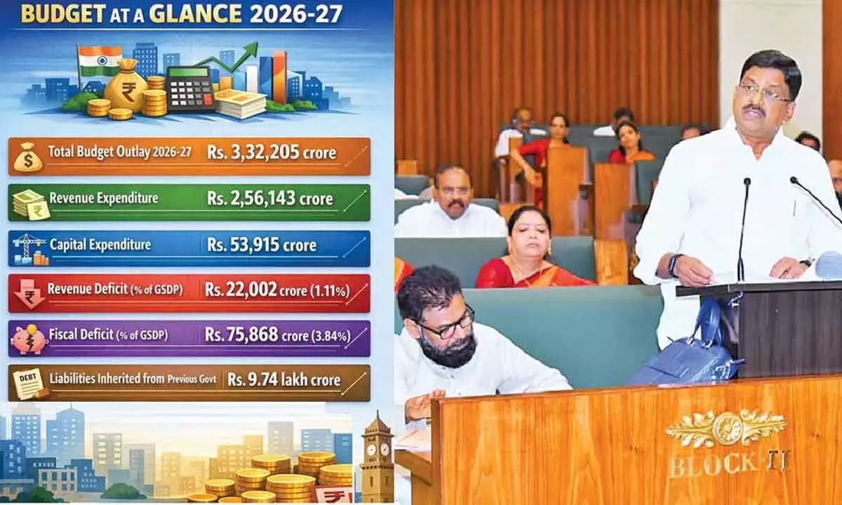 Andhra ने 2026-27 के लिए 3.32 लाख करोड़ रुपये का बजट पेश किया