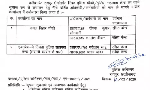 रायपुर पुलिस में बड़े स्तर पर फेरबदल, कमल विहार चौकी में भी कई जवान तैनात किए गए