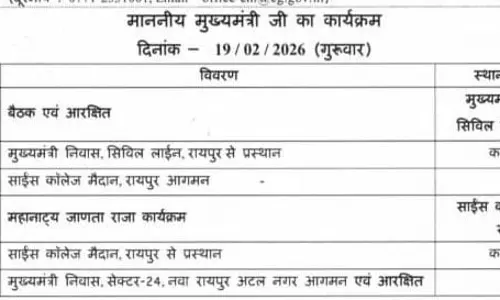 11 बजे से विभागीय बैठक लेंगे CM विष्णुदेव साय 11 बजे से विभागीय बैठक लेंगे CM विष्णुदेव साय