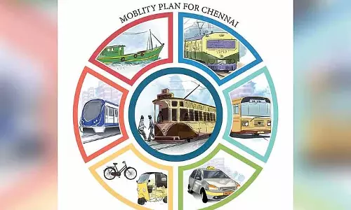 GCC के शहर प्लान में, बस हब, वॉकिंग कॉरिडोर, साइकिल ट्रैक