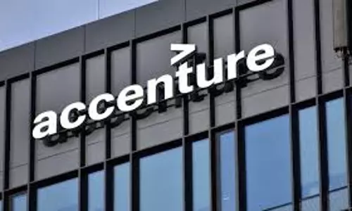 AI नहीं सीखा तो प्रमोशन कैंसल? Accenture ने स्टाफ का AI यूज ट्रैक करना शुरू किया AI नहीं सीखा तो प्रमोशन कैंसल? Accenture ने स्टाफ का AI यूज ट्रैक करना शुरू किया