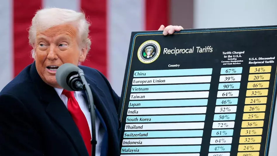 US सुप्रीम कोर्ट ने ट्रंप के टैरिफ को दिया झटका, इकोनॉमिक एजेंडा रद्द किया