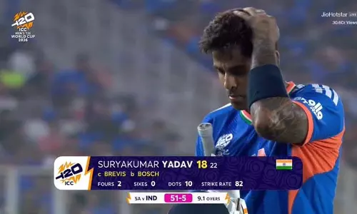 T20 WC 2026 सुपर-8: Suryakumar Yadav 18 रन पर आउट T20 WC 2026 सुपर-8: Suryakumar Yadav 18 रन पर आउट