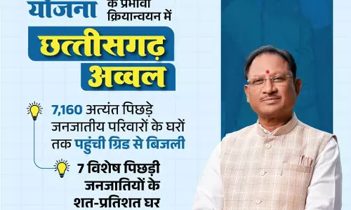 पीएम जनमन योजना में देश में नंबर 1 छत्तीसगढ़ पीएम जनमन योजना में देश में नंबर 1 छत्तीसगढ़