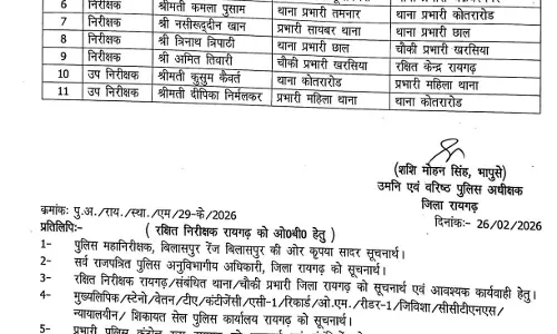 11 थाना प्रभारियों का ट्रांसफर