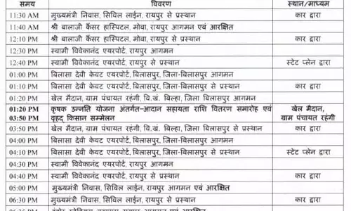 आज किसानों को धान की बोनस राशि ट्रांसफर करेंगे CM विष्णुदेव साय