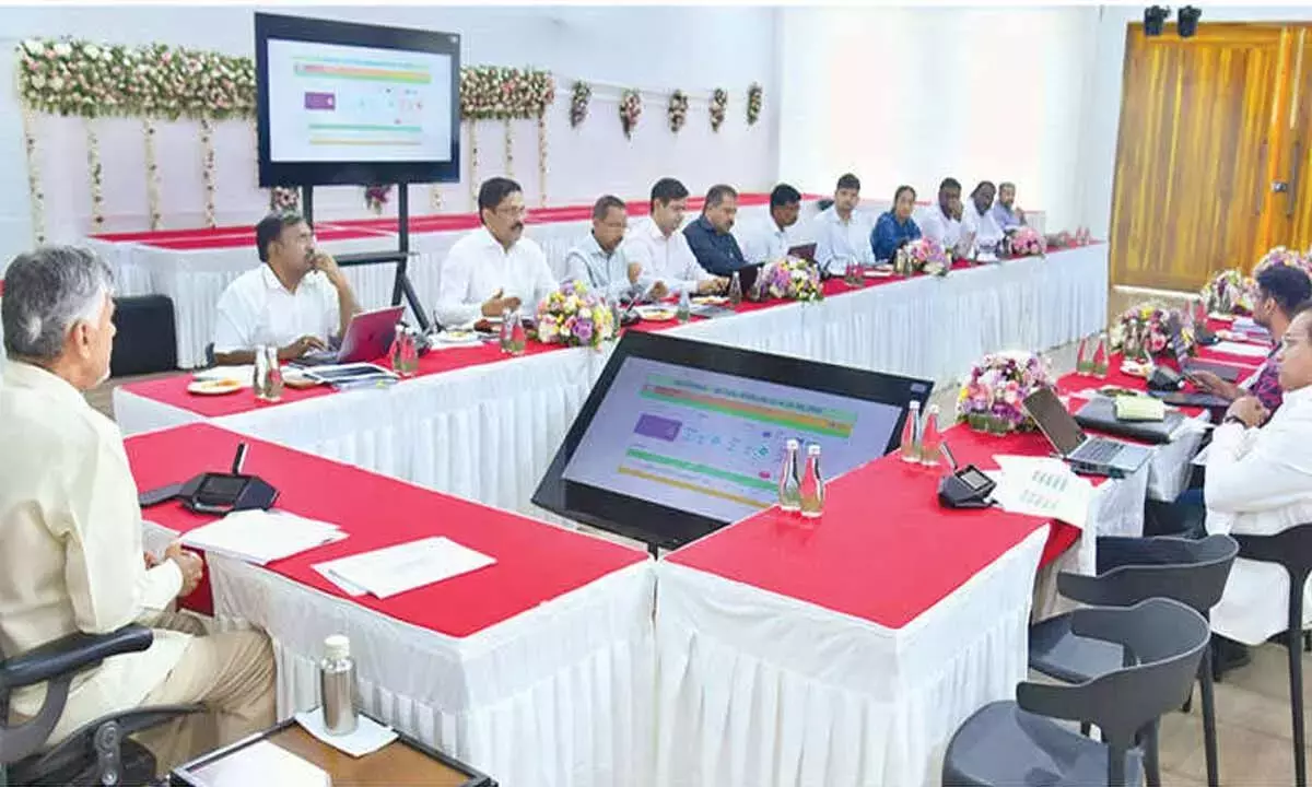 CM ने अधिकारियों से काम करने की क्षमता बढ़ाने के लिए AI का इस्तेमाल करने को कहा CM ने अधिकारियों से काम करने की क्षमता बढ़ाने के लिए AI का इस्तेमाल करने को कहा