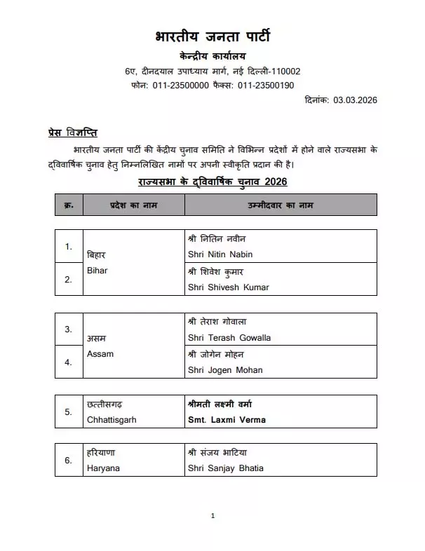 लक्ष्मी वर्मा छत्तीसगढ़ से राज्यसभा उम्मीदवार, बीजेपी की सूची लक्ष्मी वर्मा छत्तीसगढ़ से राज्यसभा उम्मीदवार, बीजेपी की सूची