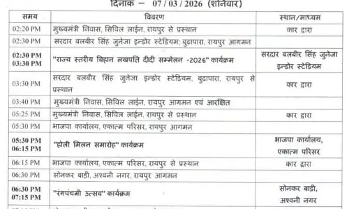 रायपुर में आज लखपति दीदियों का संवाद कार्यक्रम, CM साय होंगे शामिल रायपुर में आज लखपति दीदियों का संवाद कार्यक्रम, CM साय होंगे शामिल