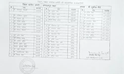 जगदलपुर कांग्रेस में नई कार्यकारिणी की घोषणा