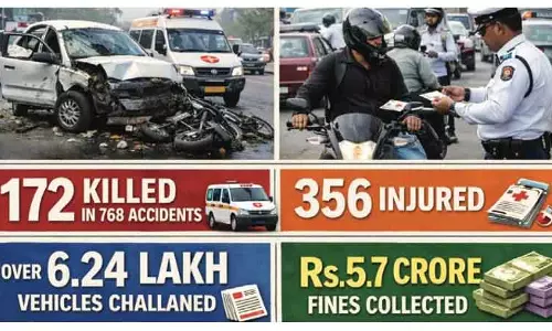 2025 में Jammu शहर में 768 सड़क हादसों में 172 लोगों की मौत
