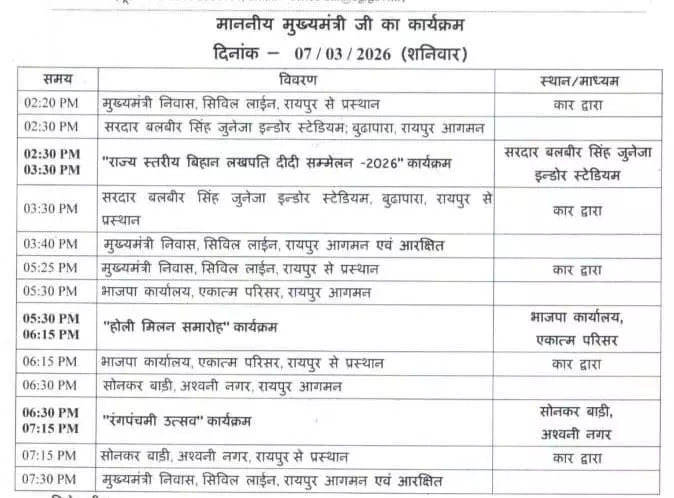 रायपुर में आज लखपति दीदियों का संवाद कार्यक्रम, CM साय होंगे शामिल रायपुर में आज लखपति दीदियों का संवाद कार्यक्रम, CM साय होंगे शामिल