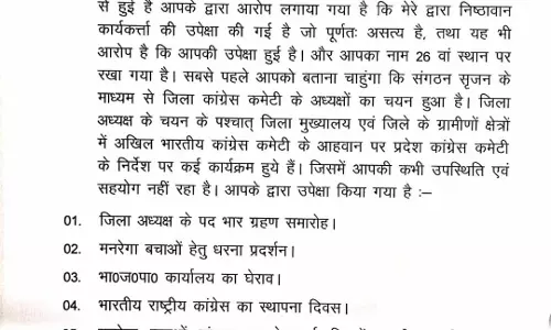 कांग्रेस के ब्लॉक अध्यक्ष और जिला महामंत्री ने पार्टी से दिया इस्तीफा