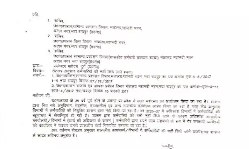 सरकारी विभागों में सेटअप अनुसार कर्मचारी की भर्ती करने की मांग सरकारी विभागों में सेटअप अनुसार कर्मचारी की भर्ती करने की मांग