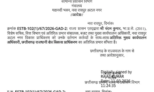 2 IAS अफसरों के प्रभार में फेरबदल 2 IAS अफसरों के प्रभार में फेरबदल