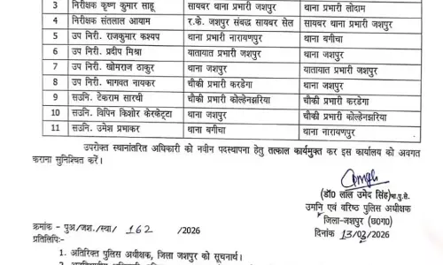 11 पुलिसकर्मियों के तबादले 11 पुलिसकर्मियों के तबादले