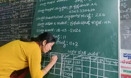 SSLC परीक्षा आज से: तुमकुर ज़िले में 131 परीक्षा केंद्र