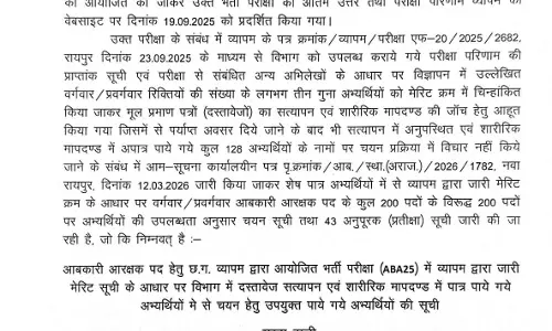 आबकारी आरक्षक चयन सूची जारी आबकारी आरक्षक चयन सूची जारी