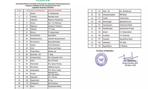 केरल विधानसभा चुनाव 2026: कांग्रेस ने जारी की दूसरी सूची, 37 उम्मीदवारों के नाम शामिल