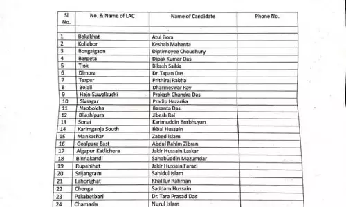 AGP ने 26 उम्मीदवारों की लिस्ट जारी, अतुल बोरा और केशव महंत भी मैदान में