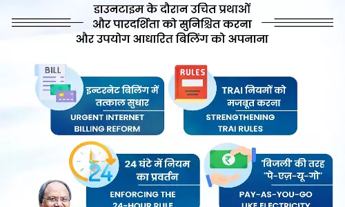 सांसद बृजमोहन अग्रवाल ने लोकसभा में ब्रॉडबैंड बिल में सुधार की मांग की