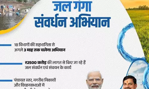 केंद्र सरकार ने देशव्यापी जल गंगा संवर्धन अभियान की शुरुआत की केंद्र सरकार ने देशव्यापी जल गंगा संवर्धन अभियान की शुरुआत की