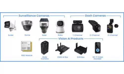 Rapidise ने Vision AI और Intelligent Camera Platforms का विस्तार किया, Edge AI सिस्टम को सक्षम बनाने के लिए