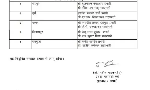 छग बीजेपी ने संभाग प्रभारी-सहप्रभारी की घोषणा की छग बीजेपी ने संभाग प्रभारी-सहप्रभारी की घोषणा की