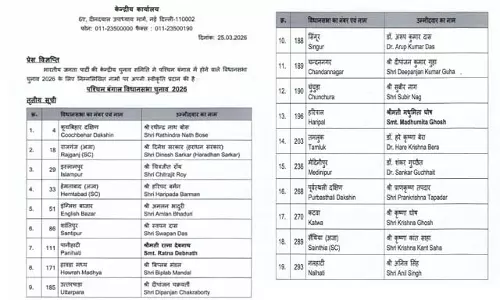 BJP ने बंगाल विधानसभा चुनाव 2026 के लिए जारी की तीसरी सूची