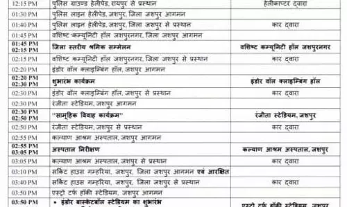 1 घंटे मीटिंग कर जशपुर रवाना होंगे CM विष्णुदेव साय