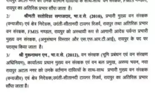 IFS अफसरों के तबादले IFS अफसरों के तबादले
