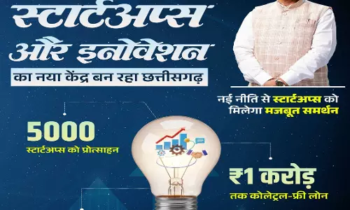 स्टार्टअप और इनोवेशन का नया केंद्र बन रहा छत्तीसगढ़: CM साय स्टार्टअप और इनोवेशन का नया केंद्र बन रहा छत्तीसगढ़: CM साय