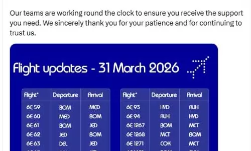 चुनौतीपूर्ण हालात में भी IndiGo यात्रियों को दे रहा भरोसा