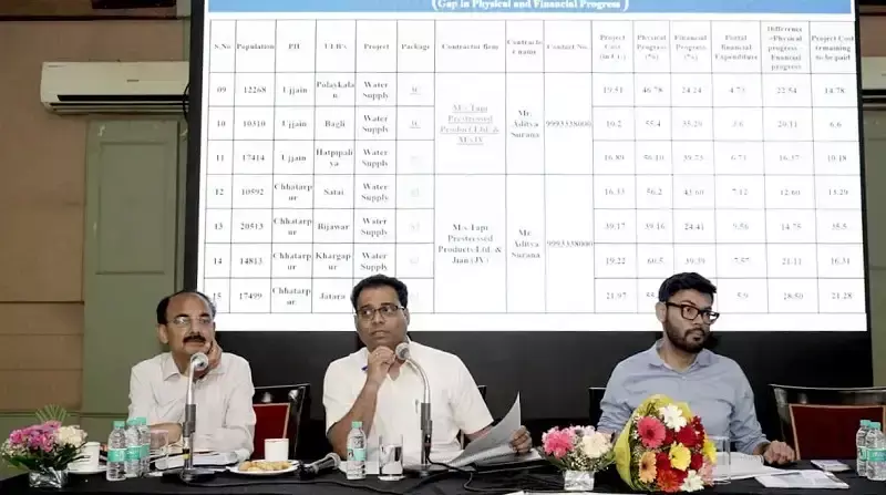 Bhopal: नगरीय निकायों को निर्देश, पुरानी नलकूप सेवाओं से दूरी बनाएँ Bhopal: नगरीय निकायों को निर्देश, पुरानी नलकूप सेवाओं से दूरी बनाएँ