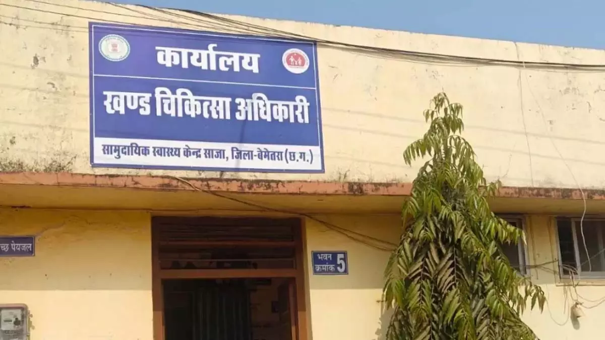 कलेक्टर की कार्रवाई से स्वास्थ्य कर्मियों में हड़कंप, मार्च का वेतन रोका कलेक्टर की कार्रवाई से स्वास्थ्य कर्मियों में हड़कंप, मार्च का वेतन रोका
